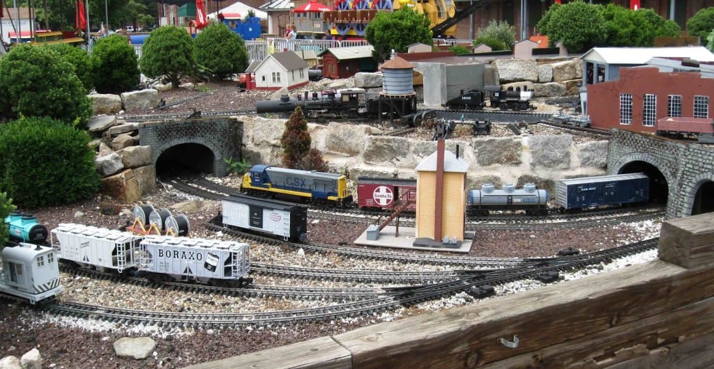 Understanding Scale and Gauge in Model Trains