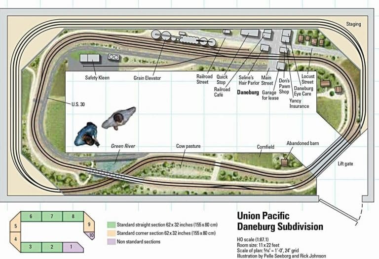 HO Scale Train Layout Plans - Model Train Books